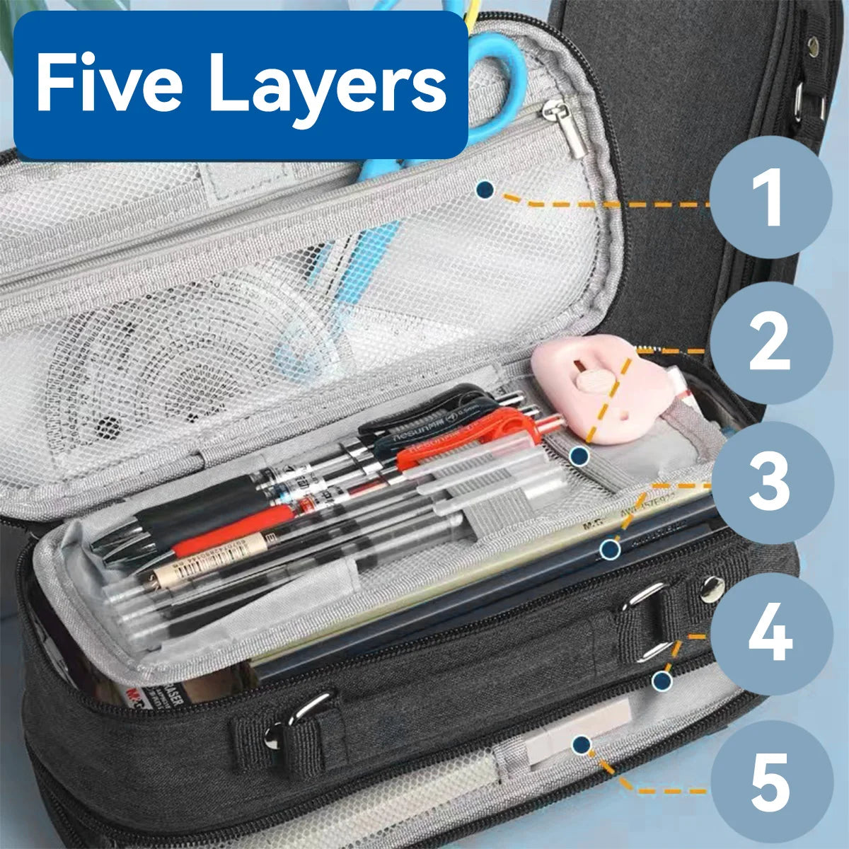 Large-capacity Pencil Case Multi-function Pencil Bag Storage Box Back To School Study Stationery Office Supplies Gift